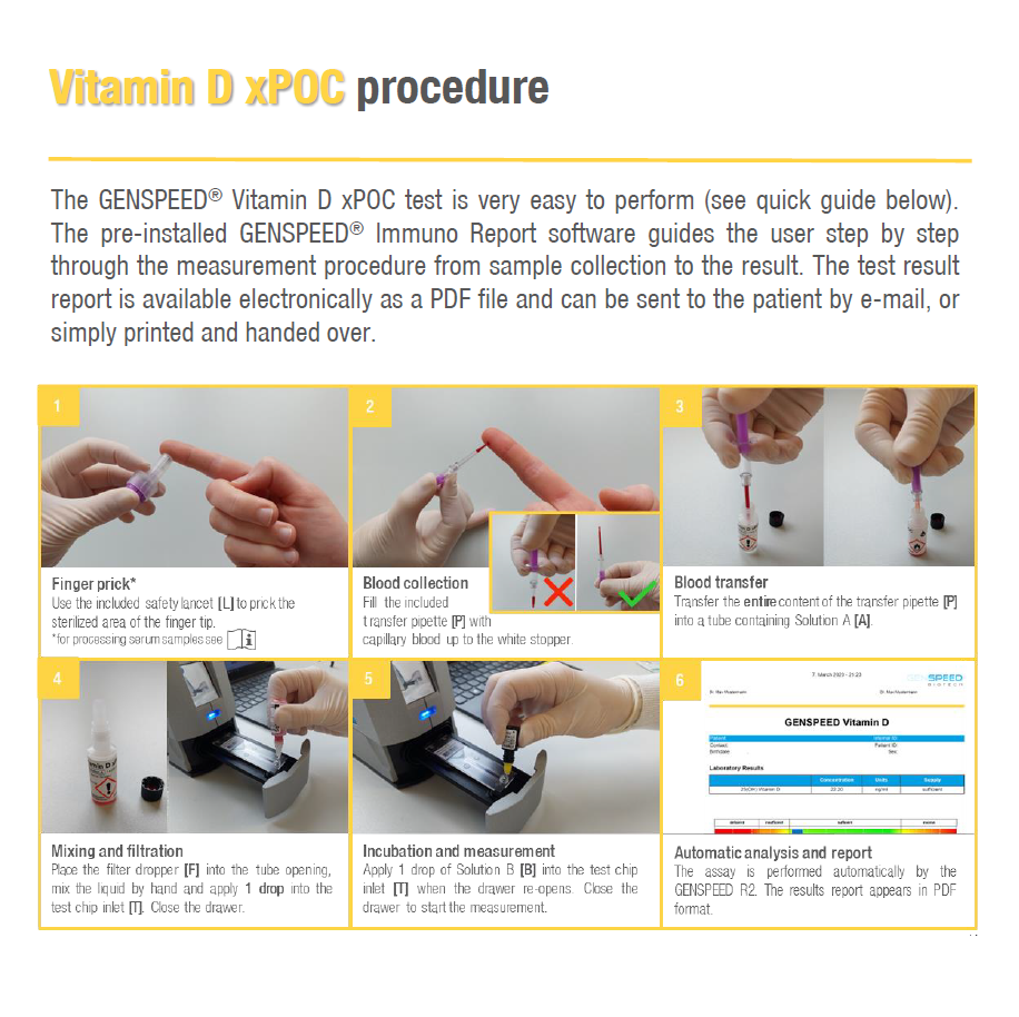 Vitamin D xPOC